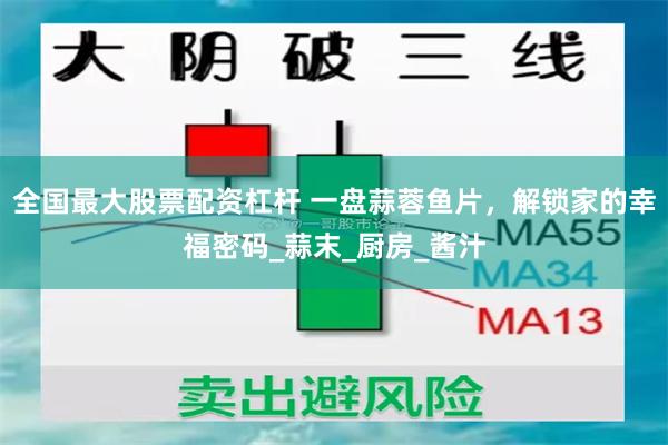 全国最大股票配资杠杆 一盘蒜蓉鱼片，解锁家的幸福密码_蒜末_厨房_酱汁